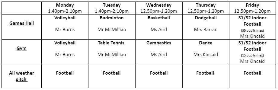 graphic detailing lunchtime clubs in PE